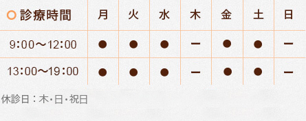 休診日  木・日・祝日 …平日は夜7時まで
				住所：大阪府大阪市阿倍野区阪南町3-6-19