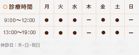 休診日  祝日 …平日は夜8時まで　…日曜は18時まで住所：大阪府大阪市阿倍野区阪南町3-6-19